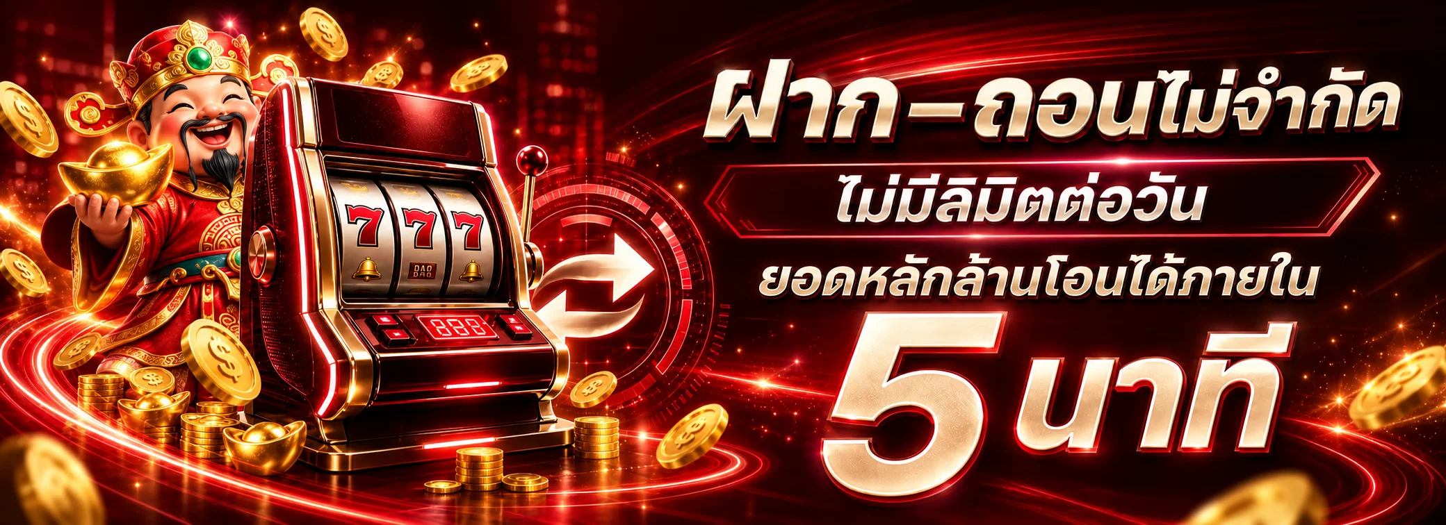 ข้อมูลฝากถอน G4X และการตรวจรายการอย่างปลอดภัย